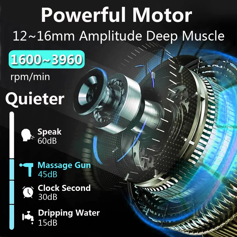 Deep Muscle Massage Gun Electric Percussion Pistol Massager for Body Neck Back Leg Fitness Tool 30 Levels